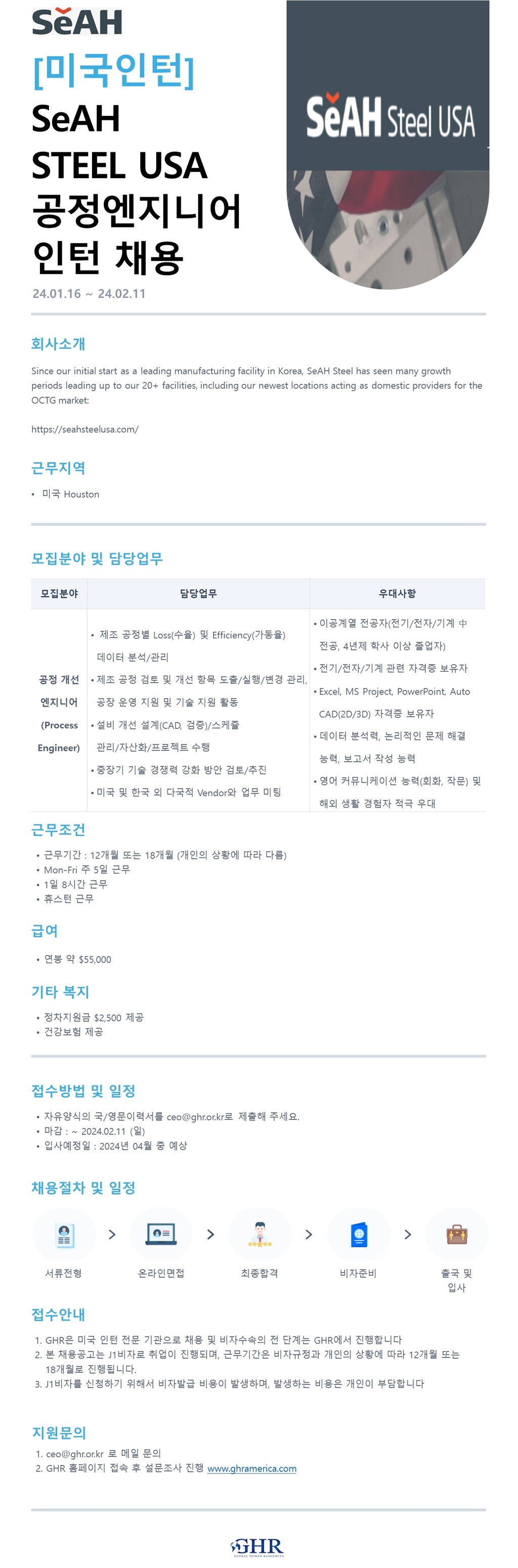 Contents image
